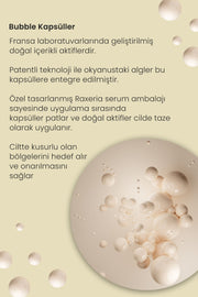 RAXERIA Akne & Sivilce Karşıtı, Bitkisel ve Salisilik Asit Bubbles Serum