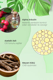 RAXERIA Leke Karşıtı & Ton Eşitleyici Arbutin ve Azelaik Asit  Bubbles Serum