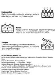 Yaşlanma Karşıtı ve Kırışıklık Önleyici Hyaluronik Asit Kapsül Serum 30ml